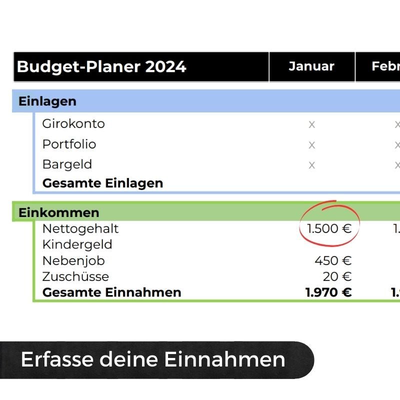 Digitaler Budget-Planer - Essentialbag